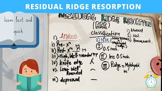 Learn and understand RESIDUAL RIDGE RESORPTION [upl. by Annaujat398]