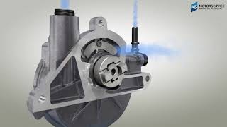 How does a vacuum pump work 3D animation  Motorservice Group [upl. by Nilyac]