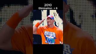 Every John Cena Royal Rumble Elimination Edit 🔥 [upl. by Odnama]