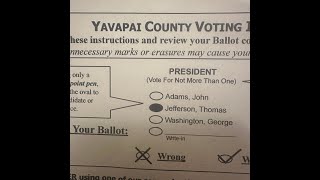 Yavapai County 2024 Voting For Who Highlights [upl. by Hellman]