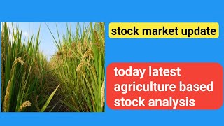 latest stock market analysis spright agro Ltd [upl. by Juna244]