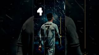 Comment your favourite Cristiano Ronaldo wallpaper ronaldo cr7 cristiano urcristiano shorts [upl. by Danzig]