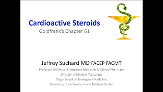 Cardioactive Steroids [upl. by Fields276]