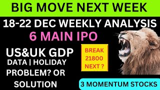 1822 DEC 2023 NEXT WEEK MARKET TREND💥US GDP DATA💥US INFLATION💥MOMENTUM STOCKS BIG NEWS 21600 [upl. by Ettenauq]