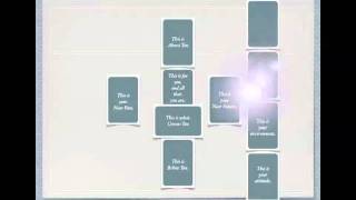 How to read the celtic cross spread [upl. by Behm639]