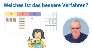Die schriftliche Subtraktion – Ergänzen oder Entbündeln [upl. by Eenat]