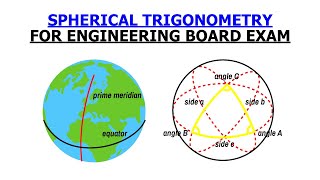 Spherical Trigonometry Full Lecture 1 of 2 [upl. by Felder]