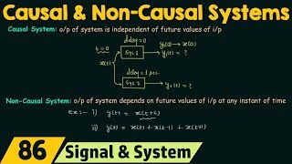 Causal and NonCausal Systems [upl. by Jen95]