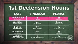 First Declension Latin Noun Endings Memory Song  Case Number Job and Ending Sounds  Sing Along [upl. by Marti]