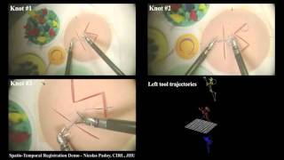 Spatiotemporal Registration of Multiple Trajectories [upl. by Millda50]