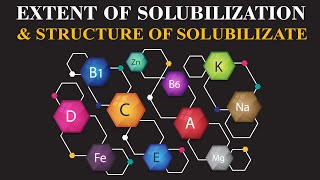 Degree of solubilization and structure of solubilizate Part 01  ChemClarity [upl. by Sucramad647]