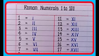 Roman Numerals 1 to 100  Learn Roman Numbers 1 to 100 [upl. by Nerti]