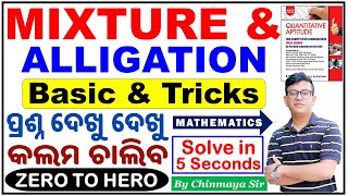 Mixture amp Alligations Concept amp TricksMath Class By Chinmaya SirProblem Solved on AlligationsCP [upl. by Liddie]