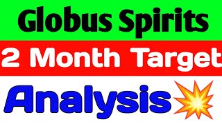 Globus Spirits share🚀 globus spirits share latest news🔥globus spirits share latest news today [upl. by Lamonica]