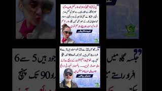 Gharida Farooqi VS Imran Raiz Khanfunnyshortspti [upl. by Corie]