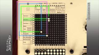 iVCS3 Tutorial 1  Learn iVCS3s Matrix in Less Than Three Minutes [upl. by Annia]