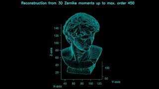 Reconstruction from the 3D Zernike moments up to maximal order n2050 100 200 300 450 [upl. by Lotte]