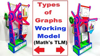 graphs working model  maths tlm  step by steps  DIY pandit  line graph  pie chart  histogram [upl. by Alliw]