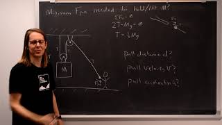 Lecture 3D  Lifting with a Pulley [upl. by Ronen]