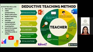 Deductive Teaching Method [upl. by Arratal]