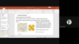 Linear amp Planar density [upl. by Citron752]