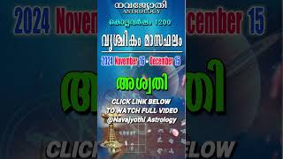 അശ്വതി  വൃശ്ചിക മാസഫലം  കൊല്ലവർഷം 1200  2024 November 16  December 15  Aswathi Masaphalam [upl. by Abehsile]