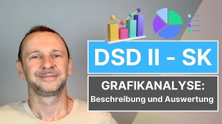 DSD II SK  Grafikanalyse Beschreibung und Auswertung [upl. by Latsirhc]