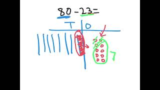 Double Digit Subtraction [upl. by Manup358]