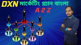 DXN Marketing plan bangla A 2 Z MD ABUL KALAM SSD [upl. by Den]