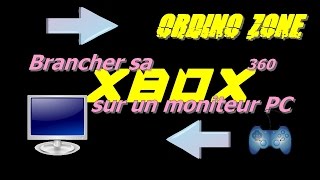 Tuto  Brancher sa Xbox 360 sur un moniteur PC Test sur GTA 5 HD [upl. by Janerich775]