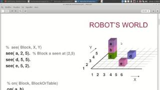 IA101 PROLOG IB  Introduzione 1 [upl. by Dotson559]