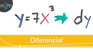 Diferencial de una función │ ejercicio 1 [upl. by Assenav]