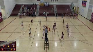 ConcordCarlisle vs Belmont High School Girls Varsity Volleyball [upl. by Aihsenek337]