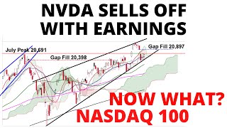 NVDA Earnings Selloff  NASDAQ FUTURES DOWN WITH NVIDIA  Now What for the NASDAQ 100 amp SampP 500 [upl. by Fattal848]