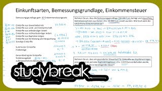 Einkunftsarten Bemessungsgrundlage Einkommensteuer  Unternehmensbesteuerung [upl. by Enala]