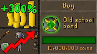 What is Happening to the Oldschool Runescape Market OSRS [upl. by Feirahs]