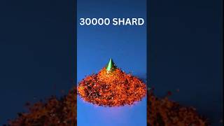 Fractured Magma Sphere vs Cone Simulation  1  30000 Shard shorts 3d 3dart science physics [upl. by Nihahs]