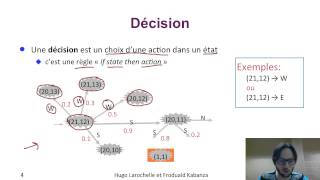 Intelligence Artificielle 112  Processus de décision markovien  définitions [upl. by Yllen]