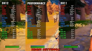 RX 580 8GB  Fortnite  DirectX 11 vs DirectX 12 vs Performance Mode  All settings [upl. by Shuma888]