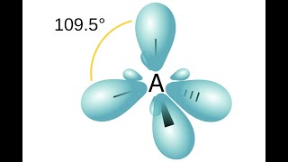 Hybridization  Chemistryhybridisation chemistry orbitalhybridization [upl. by Reseda]