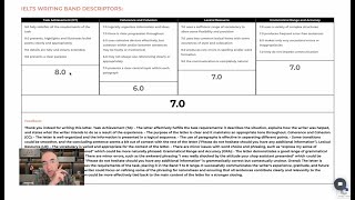 IELTS Writing Task 1 letter sample 3126 – Band 70 [upl. by Irtimid279]