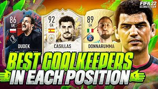 FIFA 22  BEST OVERPOWERED META GOALKEEPERSGK IN ULTIMATE TEAM🔥 CHEAP  EXPENSIVE✅FUT 22 CHAMPIONS [upl. by Llirred654]