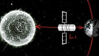 Lagrange Points  Sixty Symbols [upl. by Ytomit32]