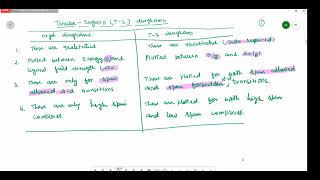 COORDINATION CHEMISTRY 14 Tanabe–Sugano diagram diagram part 1 [upl. by Allicerp]