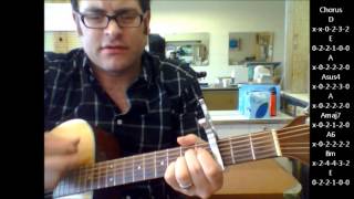 How to play quotRhinestone Cowboyquot by Glen Campbell on acoustic guitar [upl. by Gnauq]