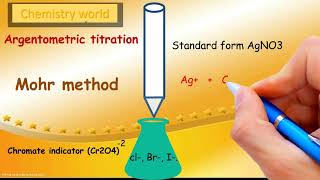 precipitation indicator [upl. by Georgette735]