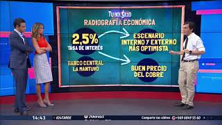 Tu Bolsillo Radiografía al crecimiento económico de Chile  24 Horas TVN Chile [upl. by Yaffit]