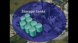 Sulfuric acid production [upl. by Chiarra]