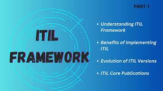 Process ITIL Part 1 process wings1 FormFully [upl. by Arva930]