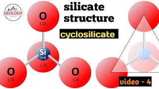 Silicate structure video4  Cyclosilicate  lecture 36 of Mineralogy GeologyAspirant [upl. by Whale]